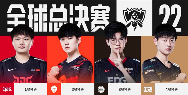 本赛季的征
