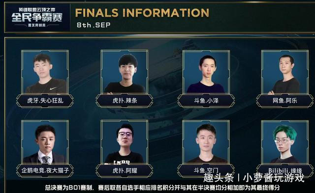 研究表明 研究表明