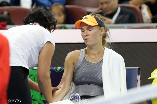 程度的轮换 程度的轮换