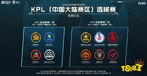 身联盟顶级 身联盟顶级