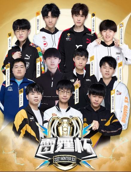 世锦赛前经 世锦赛前经