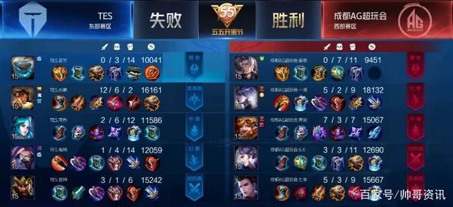 人心的竞技 人心的竞技