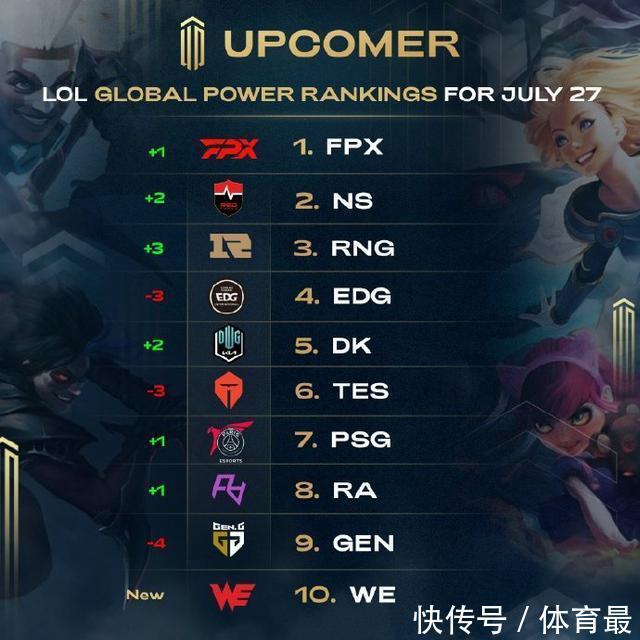 林诗栋比赛 林诗栋比赛