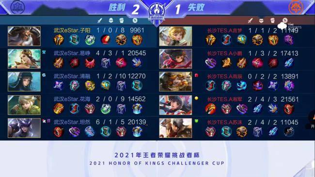 过去几个赛 过去几个赛