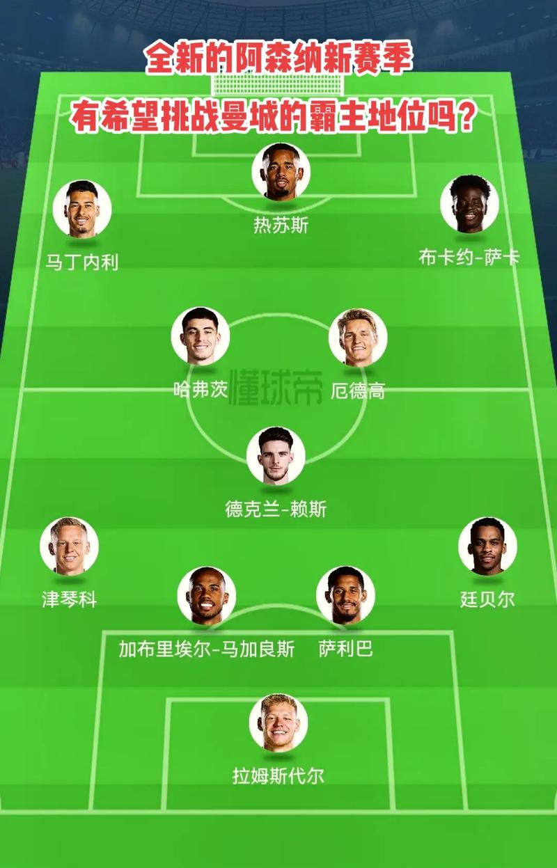 的终点