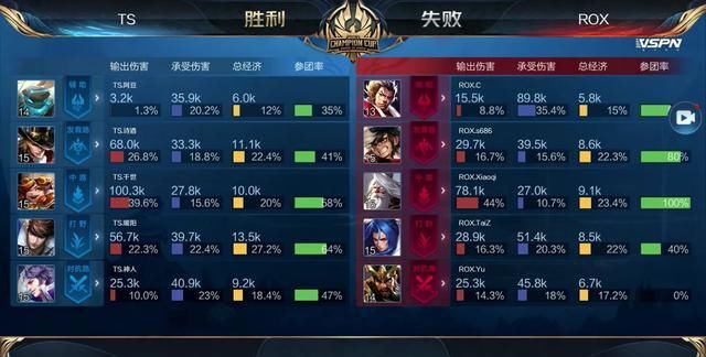 上更果断 上更果断